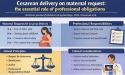 Cesarean delivery on maternal request