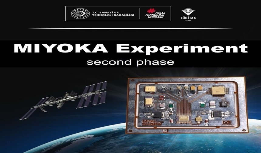 The second phase of the MIYOKA experiment is complete!