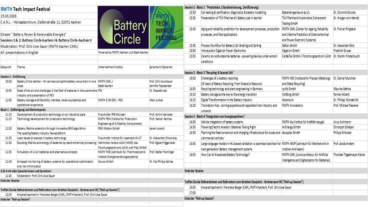 Prof. Dr. Dirk Uwe Sauer 1