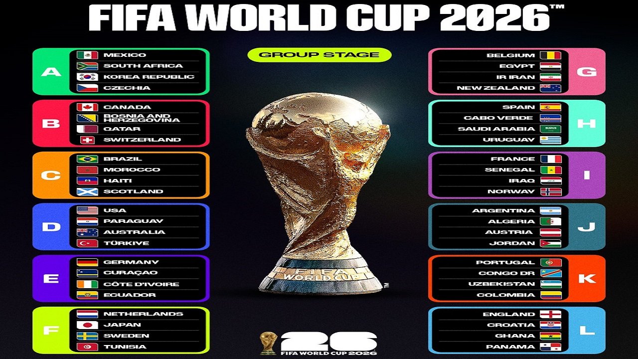 A Milli Futbol Takımı 5