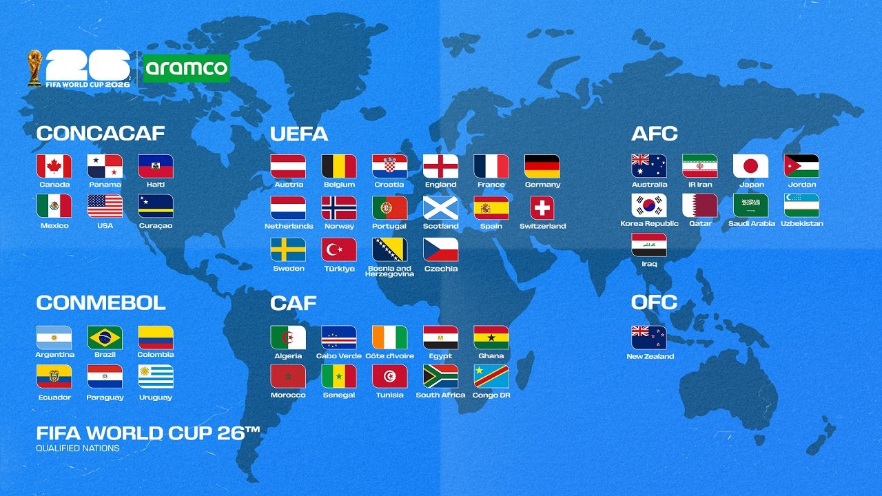 A Milli Futbol Takımı 6