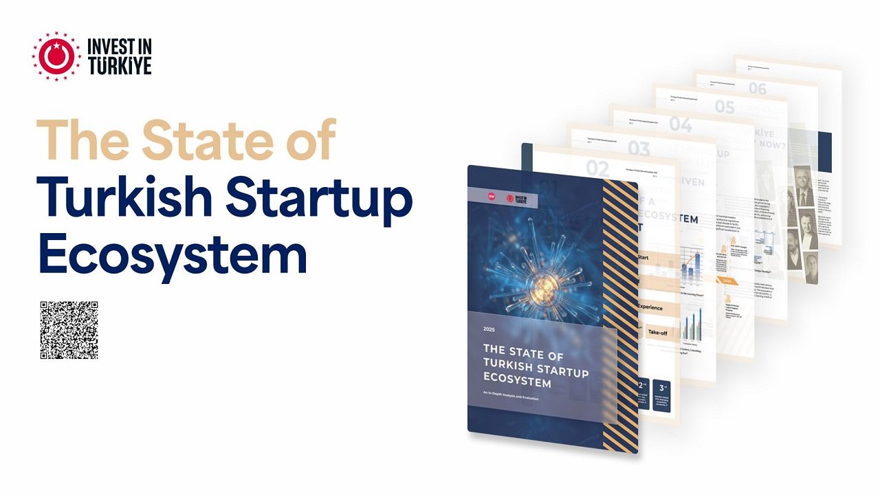 Step into Türkiye’s startup ecosystem